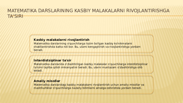 Matematika darslarining kasbiy malakalarni rivojlantirishga ta'siri Kasbiy malakalarni rivojlantirish Matematika darslarining o'quvchilarga lozim bo'lgan kasbiy ko'nikmalarni shakllantirishda katta roli bor. Bu, ularni kengaytirish va rivojlantirishga yordam beradi. Interdistsiplinar ta'sir Matematika darslarida oʻzlashtirilgan kasbiy malakalar oʻquvchilarga interdistsiplinar ta'sirni tajriba qilish imkoniyatini beradi. Bu, ularni muntazam o'zlashtirishga olib keladi. Amaliy misollar Matematika darslaridagi kasbiy malakalarni rivojlantirish uchun amaliy misollar va mashhurliklar o'quvchilarga nazariy bilimlarni amalga oshirishda yordam beradi.