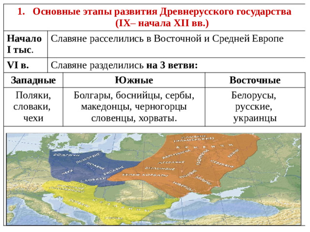 Основные этапы развития Древнерусского государства (IX – начала XII вв.)