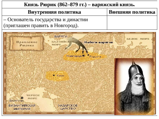 Князь Рюрик (862–879 гг.) – варяжский князь. Внутренняя политика Внешняя политика – Основатель государства и династии (приглашен править в Новгород).