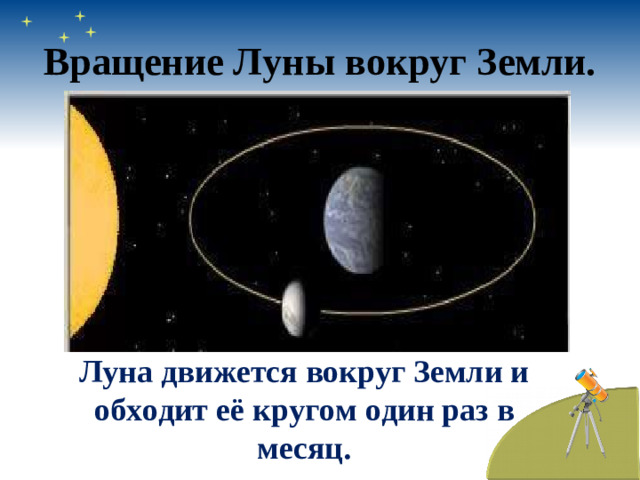 Вращение Луны вокруг Земли. Луна движется вокруг Земли и обходит её кругом один раз в месяц.