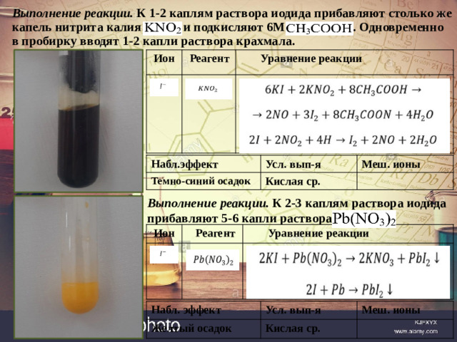 Выполнение реакции. К 1-2 каплям раствора иодида прибавляют столько же капель нитрита калия KNO2 и подкисляют 6М СН3СООН. Одновременно в пробирку вводят 1-2 капли раствора крахмала.  Ион  Реагент  Уравнение реакции Набл.эффект Темно-синий осадок Усл. вып-я Меш. ионы Кислая ср. Выполнение реакции. К 2-3 каплям раствора иодида прибавляют 5-6 капли раствора Pb(NO3)2  Ион  Реагент  Уравнение реакции Набл. эффект Желтый осадок Усл. вып-я Кислая ср. Меш. ионы