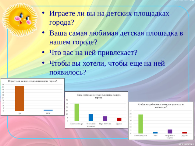 Играете ли вы на детских площадках города? Ваша самая любимая детская площадка в нашем городе? Что вас на ней привлекает? Чтобы вы хотели, чтобы еще на ней появилось?