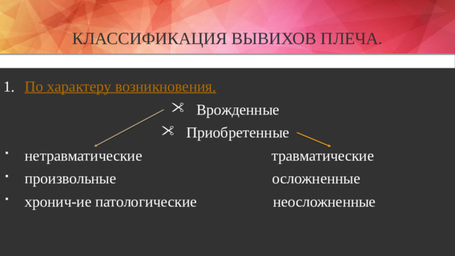 Классификация вывихов плеча.