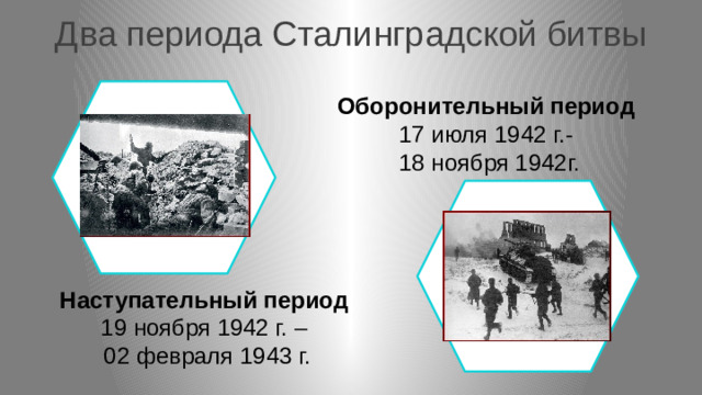 Два периода Сталинградской битвы Оборонительный период 17 июля 1942 г.- 18 ноября 1942г. Наступательный период 19 ноября 1942 г. – 02 февраля 1943 г.