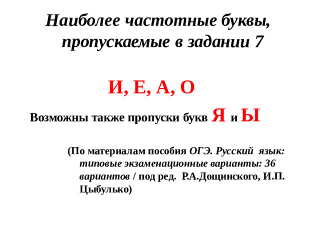 Наиболее  частотные буквы,  пропускаемые  в  задании  7  И,  Е,  А,  О  Возможны  также  пропуски  букв  Я  и Ы (По  материалам  пособия  ОГЭ.  Русский  язык:  типовые  экзаменационные  варианты:  36 вариантов  /  под  ред.  Р.А.Дощинского,  И.П. Цыбулько)