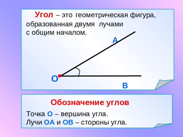 Угол  – это  геометрическая фигура, образованная двумя лучами с общим началом.   А О В  Обозначение углов Точка О – вершина угла. Лучи ОА и ОВ – стороны угла.