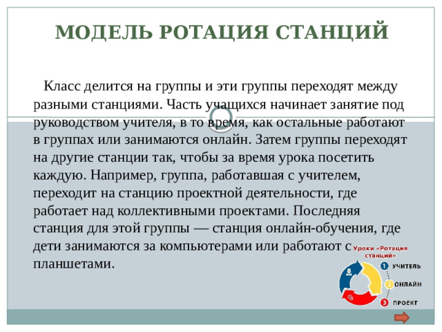 МОДЕЛЬ РОТАЦИЯ СТАНЦИЙ     Класс делится на группы и эти группы переходят между разными станциями. Часть учащихся начинает занятие под руководством учителя, в то время, как остальные работают в группах или занимаются онлайн. Затем группы переходят на другие станции так, чтобы за время урока посетить каждую. Например, группа, работавшая с учителем, переходит на станцию проектной деятельности, где работает над коллективными проектами. Последняя станция для этой группы — станция онлайн-обучения, где дети занимаются за компьютерами или работают с планшетами.