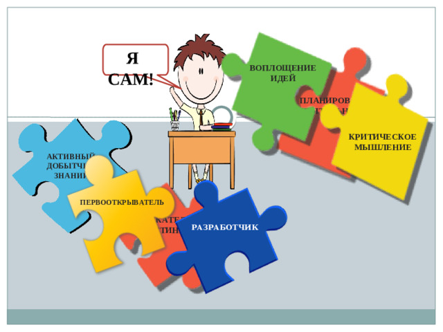 Я САМ! ВОПЛОЩЕНИЕ ИДЕЙ ПЛАНИРОВАНИЕ ДЕЯТЕЛЬНОСТИ КРИТИЧЕСКОЕ МЫШЛЕНИЕ АКТИВНЫЙ ДОБЫТЧИК ЗНАНИЙ ПЕРВООТКРЫВАТЕЛЬ ИСКАТЕЛЬ ИСТИНЫ РАЗРАБОТЧИК