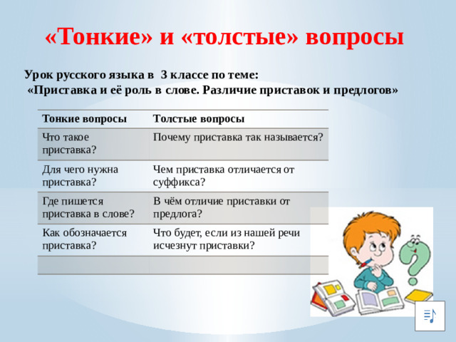 «Тонкие» и «толстые» вопросы  Урок русского языка в 3 классе по теме:  «Приставка и её роль в слове. Различие приставок и предлогов» Тонкие вопросы Толстые вопросы Что такое приставка? Почему приставка так называется? Для чего нужна приставка? Чем приставка отличается от суффикса? Где пишется приставка в слове? В чём отличие приставки от предлога? Как обозначается приставка? Что будет, если из нашей речи исчезнут приставки?