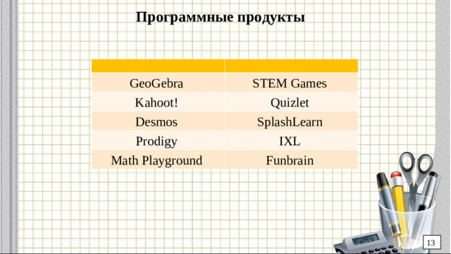 Программные продукты GeoGebra STEM Games Kahoot! Quizlet Desmos SplashLearn Prodigy IXL Math Playground Funbrain 13