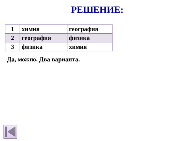 Решение: 1 химия 2 география география 3 физика физика химия Да, можно. Два варианта.