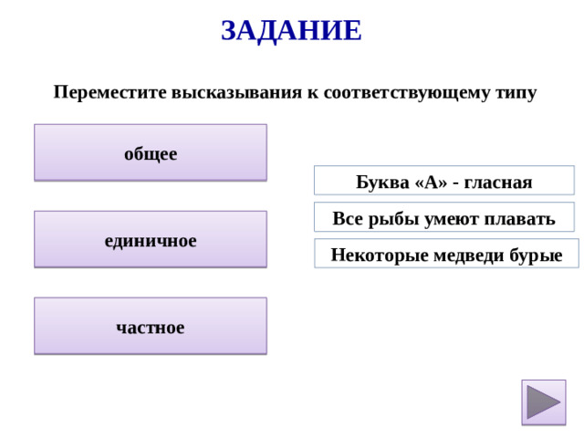Задание Переместите высказывания к соответствующему типу общее Буква «А» - гласная Все рыбы умеют плавать единичное Некоторые медведи бурые частное