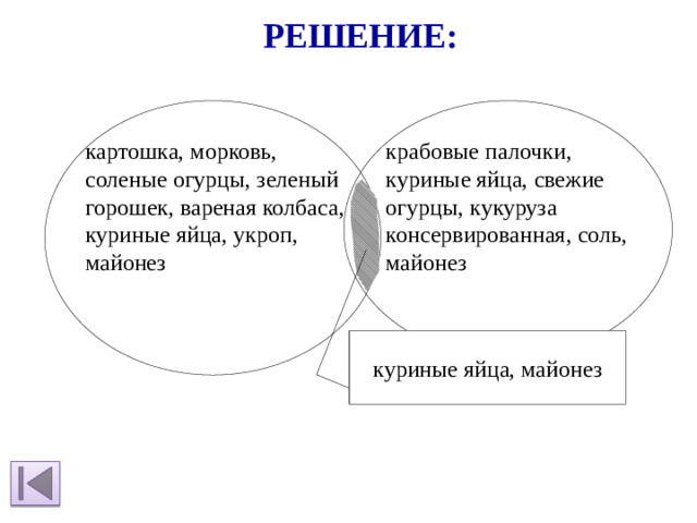Решение: картошка, морковь, соленые огурцы, зеленый горошек, вареная колбаса, куриные яйца, укроп, майонез крабовые палочки, куриные яйца, свежие огурцы, кукуруза консервированная, соль, майонез куриные яйца, майонез