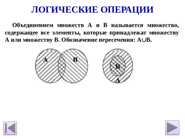 Логические операции Объединением множеств А и В называется множество, содержащее все элементы, которые принадлежат множеству А или множеству В. Обозначение пересечения: A  B.