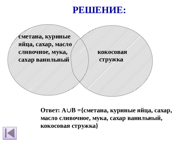 Решение: сметана, куриные яйца, сахар, масло сливочное, мука, сахар ванильный кокосовая  стружка Ответ: A  B ={сметана, куриные яйца, сахар, масло сливочное, мука, сахар ванильный, кокосовая стружка}