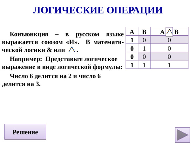 Логические операции A 1 B 0 A B 0 0 0 1 1 0 0 0 1 1 Конъюнкция – в русском языке выражается союзом «И». В математи-ческой логики & или . Например: Представьте логическое выражение в виде логической формулы: Число 6 делится на 2 и число 6 делится на 3.   Решение