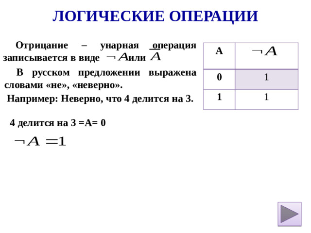 Логические операции Отрицание – унарная операция записывается в виде или  А 0 1 1 1 В русском предложении выражена словами «не», «неверно».  Например: Неверно, что 4 делится на 3.  4 делится на 3 =А= 0