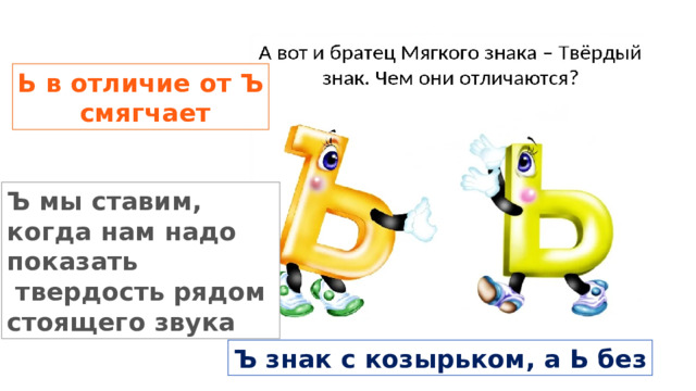 Ь в отличие от Ъ  смягчает Ъ мы ставим, когда нам надо показать  твердость рядом стоящего звука Ъ знак с козырьком, а Ь без