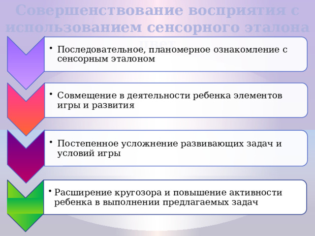 Совершенствование восприятия с использованием сенсорного эталона цвет Последовательное, планомерное ознакомление с сенсорным эталоном Последовательное, планомерное ознакомление с сенсорным эталоном Совмещение в деятельности ребенка элементов игры и развития Совмещение в деятельности ребенка элементов игры и развития Постепенное усложнение развивающих задач и условий игры Постепенное усложнение развивающих задач и условий игры