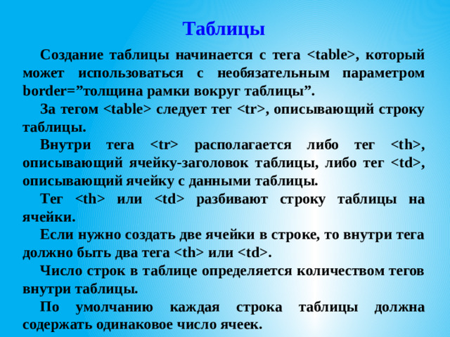 Таблицы Создание таблицы начинается с тега , который может использоваться с необязательным параметром border=”толщина рамки вокруг таблицы”. За тегом  следует тег , описывающий строку таблицы. Внутри тега  располагается либо тег , описывающий ячейку-заголовок таблицы, либо тег , описывающий ячейку с данными таблицы. Тег  или  разбивают строку таблицы на ячейки. Если нужно создать две ячейки в строке, то внутри тега должно быть два тега  или . Число строк в таблице определяется количеством тегов внутри таблицы. По умолчанию каждая строка таблицы должна содержать одинаковое число ячеек.