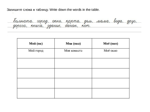 Запишите слова в таблицу. Write down the words in the table.    Мой (он) Моя (она) Мой город Моя комната Моё (оно)       Моё окно                  