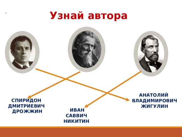 Узнай автора . АНАТОЛИЙ ВЛАДИМИРОВИЧ  ЖИГУЛИН СПИРИДОН  ДМИТРИЕВИЧ  ДРОЖЖИН ИВАН САВВИЧ НИКИТИН