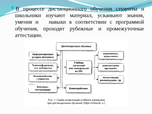 В процессе дистанционного обучения студенты и школьники изучают материал, усваивают знания, умения и навыки в соответствии с программой обучения, проходят рубежные и промежуточные аттестации.