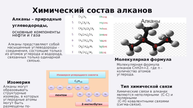 Алканы – природные  углеводороды,  основные компоненты нефти и газа Химическ ий состав алканов       Молекулярная формула Алканы представляют собой насыщенные углеводороды - соединения, состоящие только из атомов углерода и водорода, связанных только одинарной связью. Молекулярная формула алканов CnH2n+2, где n - количество атомов углерода.   Изомерия Алканы могут образовывать структурные изомеры, в которых углеродные атомы могут быть размещены по-разному. Тип химической связи Химические связи в алканах являются неполярными (С-С) и полярными  (С-Н) ко валентными связями ( сигма -связи).