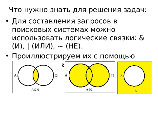 Что нужно знать для решения задач: