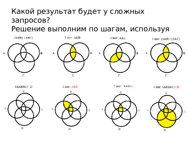 Какой результат будет у сложных запросов?  Решение выполним по шагам, используя ранее изученные схемы.