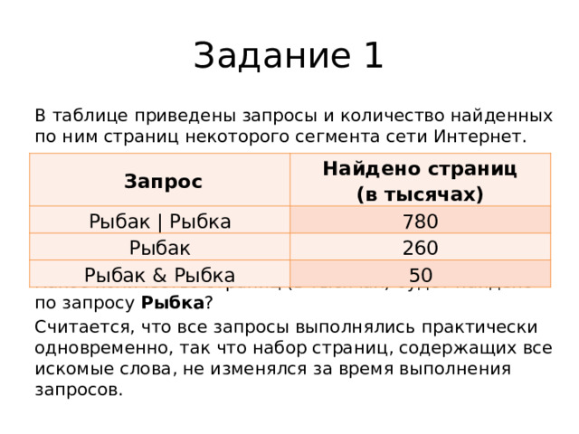 Задание 1 В таблице приведены запросы и количество найденных по ним страниц некоторого сегмента сети Интернет. Какое количество страниц (в тысячах) будет найдено по запросу Рыбка ? Считается, что все запросы выполнялись практически одновременно, так что набор страниц, содержащих все искомые слова, не изменялся за время выполнения запросов.   Запрос Найдено страниц  (в тысячах) Рыбак | Рыбка 780 Рыбак 260 Рыбак & Рыбка 50