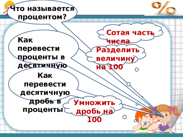 Что называется процентом? Сотая часть числа Как перевести проценты в десятичную дробь? Разделить величину на 100 Как перевести десятичную дробь в проценты? Умножить дробь на 100