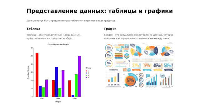 Представление данных: таблицы и графики Данные могут быть представлены в табличном виде или в виде графиков. Таблица График Таблица - это упорядоченный набор данных, представленных в строках и столбцах. График - это визуальное представление данных, которое помогает нам лучше понять взаимосвязи между ними.