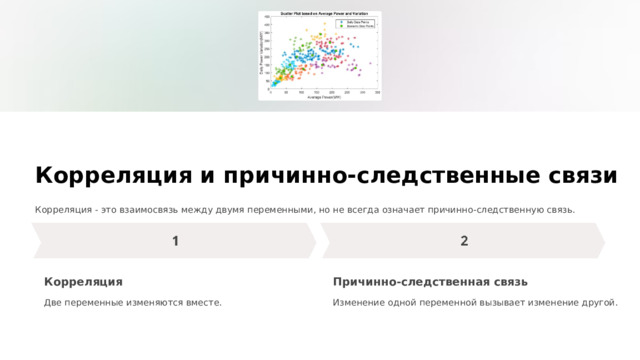 Корреляция и причинно-следственные связи Корреляция - это взаимосвязь между двумя переменными, но не всегда означает причинно-следственную связь. Корреляция Причинно-следственная связь Две переменные изменяются вместе. Изменение одной переменной вызывает изменение другой.