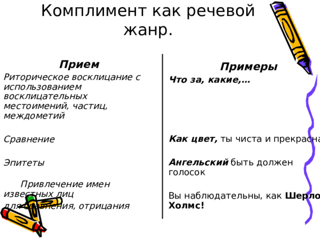 Комплимент как речевой жанр. Прием Риторическое восклицание с использованием восклицательных местоимений, частиц, междометий  Сравнение  Эпитеты  Привлечение имен известных лиц для сравнения, отрицания Примеры Что за, какие,…     Как цвет,  ты чиста и прекрасна Ангельский  быть должен голосок  Вы наблюдательны, как Шерлок Холмс!