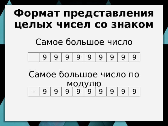 Формат представления целых чисел со знаком Самое большое число Самое большое число по модулю 9 9 9 9 9 9 9 9 9 Возьмем калькулятор на табло которого помещается 10 знаков Проблема ограниченности В компьютере дело обстоит аналогично - 9 9 9 9 9 9 9 9 9