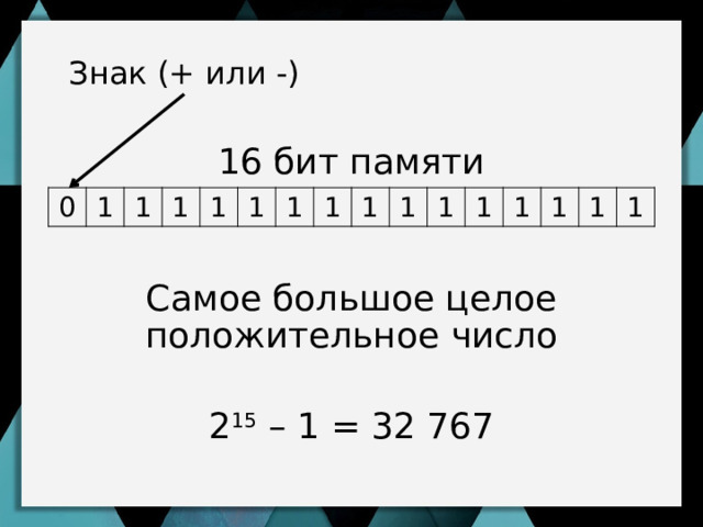 Знак (+ или -) 16 бит памяти Самое большое целое положительное число 2 15 – 1 = 32 767 0 1 1 1 1 1 1 1 1 1 1 1 1 1 1 1 Если под целое число выделяется ячейка памяти в 16 битов 0 признак отрицательного числа