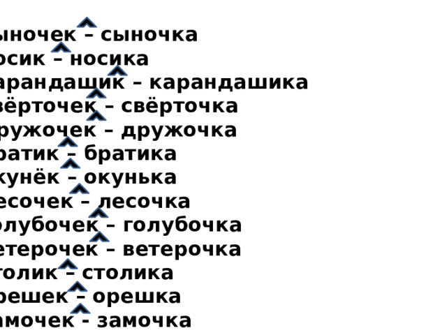 сыночек – сыночка носик – носика карандашик – карандашика свёрточек – свёрточка дружочек – дружочка братик – братика окунёк – окунька лесочек – лесочка голубочек – голубочка ветерочек – ветерочка столик – столика орешек – орешка замочек - замочка