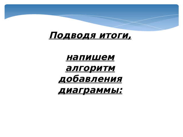 Подводя итоги,  напишем алгоритм добавления диаграммы: