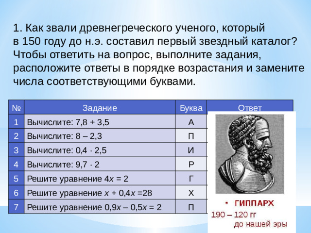 1. Как звали древнегреческого ученого, который в 150 году до н.э. составил первый звездный каталог? Чтобы ответить на вопрос, выполните задания, расположите ответы в порядке возрастания и замените числа соответствующими буквами.   № Задание 1 2 Буква Вычислите: 7,8 + 3,5 Ответ 3 А Вычислите: 8 – 2,3 4 П   Вычислите: 0,4 · 2,5 5 Вычислите: 9,7 · 2 И     Р 6 Решите уравнение 4 x = 2   7 Г Решите уравнение x + 0,4 x =28   Х Решите уравнение 0,9 x – 0,5 x = 2   П  