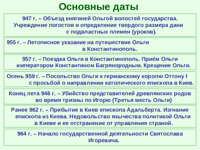 Основные даты 947 г. – Объезд княгиней Ольгой волостей государства. Учреждение погостов и определение твердого размера дани с подвластных племен (уроков). 955 г. – Летописное указание на путешествие Ольги в Константинополь. 957 г. – Поездка Ольги в Константинополь. Приём Ольги императором Константином Багрянородным. Крещение Ольги. Осень 959 г. – Посольство Ольги к германскому королю Оттону I с просьбой о направлении католического епископа в Киев. Конец лета 946 г. – Убийство представителей древлянских родов во время тризны по Игорю (Третья месть Ольги) Ранее 962 г. – Прибытие в Киев епископа Адальберта. Изгнание епископа из Киева. Недовольство язычества политикой Ольги в Киеве и ее отстранение от управления страной. 964 г. – Начало государственной деятельности Святослава Игоревича.