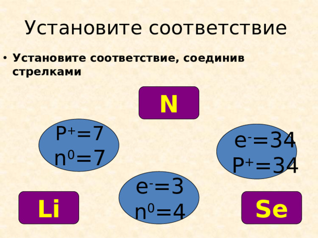 Установите соответствие Установите соответствие, соединив стрелками N P + =7 n 0 =7 e - =34 P + =34 e - =3 n 0 =4 Se Li