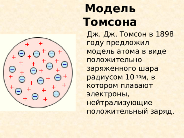 Модель Томсона Дж. Дж. Томсон в 1898 году предложил модель атома в виде положительно заряженного шара радиусом 10 -10 м, в котором плавают электроны, нейтрализующие положительный заряд.