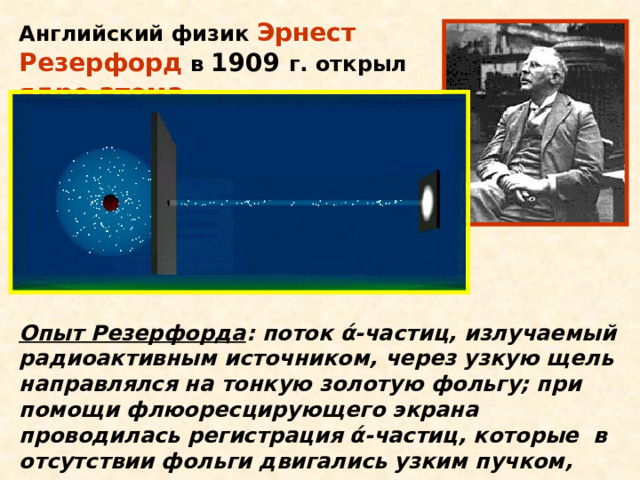 Английский физик Эрнест Резерфорд в 1909 г. открыл ядро атома Опыт Резерфорда : поток ά-частиц, излучаемый радиоактивным источником, через узкую щель направлялся на тонкую золотую фольгу; при помощи флюоресцирующего экрана проводилась регистрация ά-частиц, которые в отсутствии фольги двигались узким пучком, вызывая на экране яркую вспышку