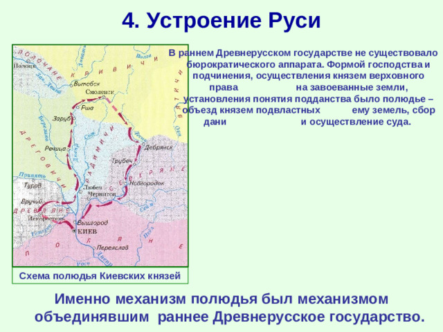 4. Устроение Руси В раннем Древнерусском государстве не существовало бюрократического аппарата. Формой господства и подчинения, осуществления князем верховного права на завоеванные земли, установления понятия подданства было полюдье – объезд князем подвластных ему земель, сбор дани и осуществление суда. Схема полюдья Киевских князей Именно механизм полюдья был механизмом объединявшим раннее Древнерусское государство.