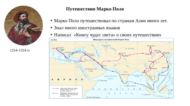 Путешествия Марко Поло   Марко Поло путешествовал по странам Азии много лет. Знал много иностранных языков Написал «Книгу чудес света» о своих путешествиях 1254–1324 гг.