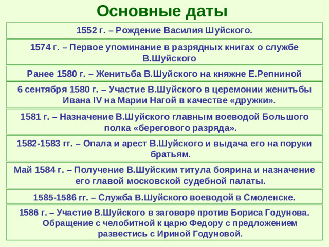 Основные даты 1552 г. – Рождение Василия Шуйского. 1574 г. – Первое упоминание в разрядных книгах о службе В.Шуйского Ранее 1580 г. – Женитьба В.Шуйского на княжне Е.Репниной 6 сентября 1580 г. – Участие В.Шуйского в церемонии женитьбы Ивана IV на Марии Нагой в качестве «дружки». 1581 г. – Назначение В.Шуйского главным воеводой Большого полка «берегового разряда». 1582-1583 гг. – Опала и арест В.Шуйского и выдача его на поруки братьям. Май 1584 г. – Получение В.Шуйским титула боярина и назначение его главой московской судебной палаты. 1585-1586 гг. – Служба В.Шуйского воеводой в Смоленске. 1586 г. – Участие В.Шуйского в заговоре против Бориса Годунова. Обращение с челобитной к царю Федору с предложением развестись с Ириной Годуновой.