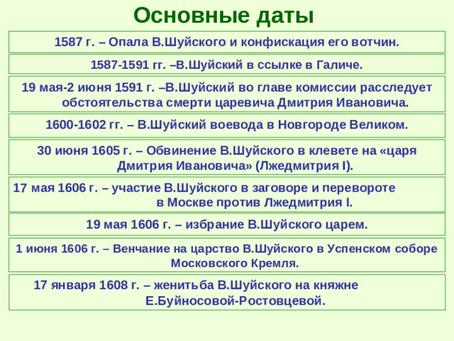 Основные даты 1587 г. – Опала В.Шуйского и конфискация его вотчин. 1587-1591 гг. –В.Шуйский в ссылке в Галиче. 19 мая-2 июня 1591 г. –В.Шуйский во главе комиссии расследует обстоятельства смерти царевича Дмитрия Ивановича. 1600-1602 гг. – В.Шуйский воевода в Новгороде Великом. 30 июня 1605 г. – Обвинение В.Шуйского в клевете на «царя Дмитрия Ивановича» (Лжедмитрия I ). 17 мая 1606 г. – участие В.Шуйского в заговоре и перевороте в Москве против Лжедмитрия I . 19 мая 1606 г. – избрание В.Шуйского царем. 1 июня 1606 г. – Венчание на царство В.Шуйского в Успенском соборе Московского Кремля. 17 января 1608 г. – женитьба В.Шуйского на княжне Е.Буйносовой-Ростовцевой.