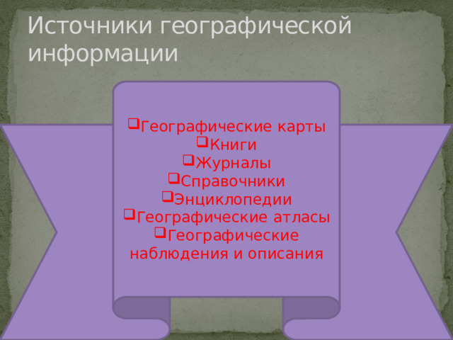 Источники географической информации