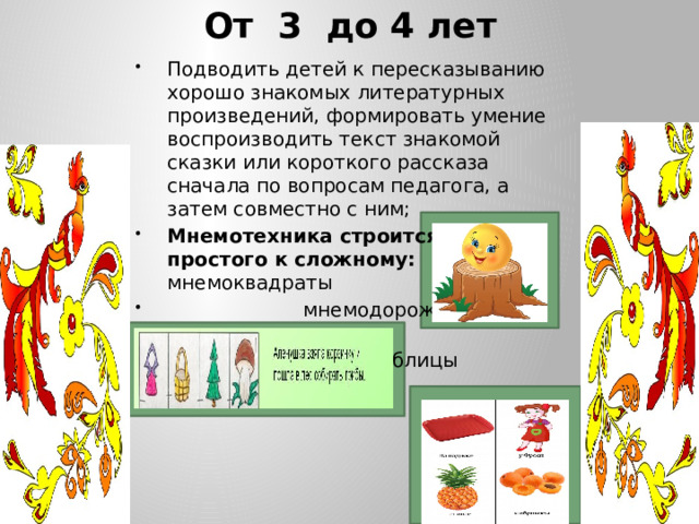 От 3 до 4 лет   Подводить детей к пересказыванию хорошо знакомых литературных произведений, формировать умение воспроизводить текст знакомой сказки или короткого рассказа сначала по вопросам педагога, а затем совместно с ним; Мнемотехника строится от простого к сложному: мнемоквадраты  мнемодорожки  мнемотаблицы